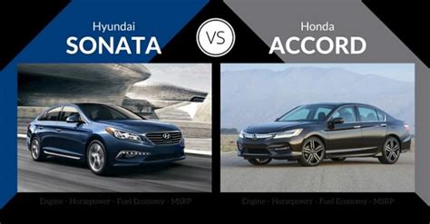 Honda Vs Hyundai Which Car Company Makes The Better Cars Girlsaskguys