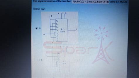 Solved Consider The Circuit In Below Figure F Implements C Chegg