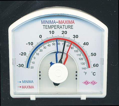 Maximum Minimum Thermometer