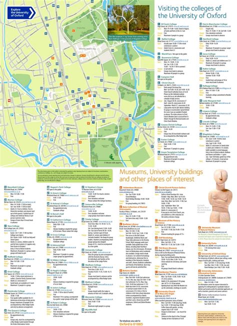 Oxford University Map