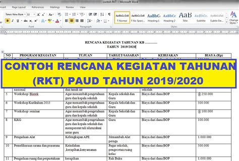 Contoh Rencana Kegiatan Tahunan Rkt Paud Tahun Pelajaran 2019 2020