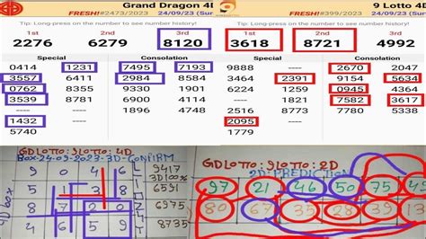 Gd Lotto Chart Lotto Chart Today Grand Dragon Lotto D