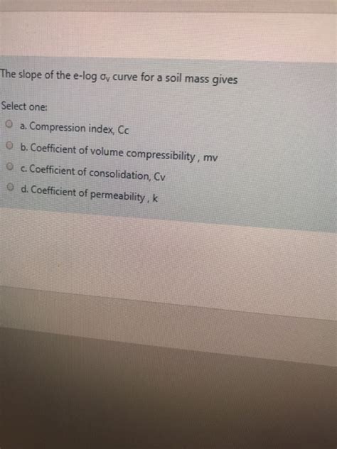 Solved Slope Of The E Log O Curve For A Soil Mass Gives Lect Chegg