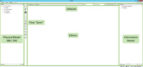 Config Tool Layout – Flow Support