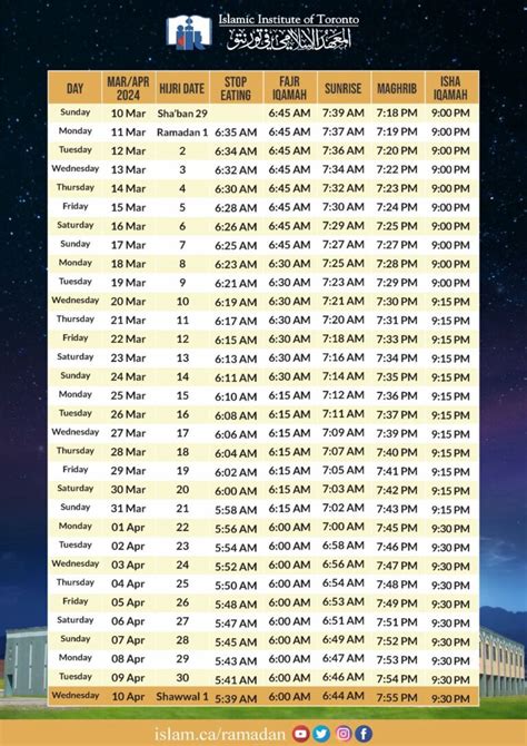 Ramadan Calendar 2024 1445 Islamic Institute Of Toronto