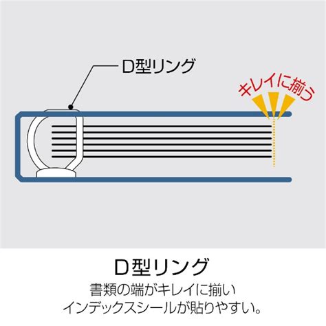 楽天ビック｜セキセイ｜sekisei ロックリングファィル A4 S Sepal セパル ペールピンク Sel 2835 27 通販