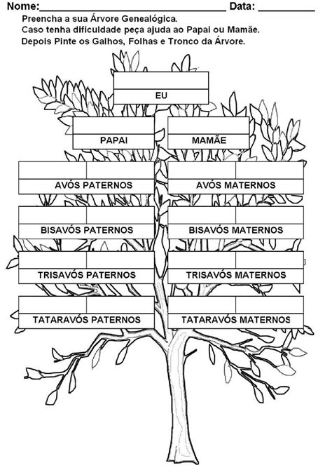 Atividade Arvore Genealogica 1 Ano LIBRAIN