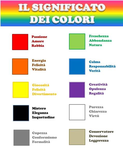 Significato Colori Significati Dei Colori Fatti Di Psicologia Idee