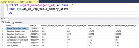 Sql Server How To Find The In Memory Oltp Tables Memory Usage On The Server Sql Authority