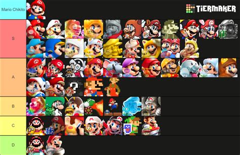 Super Mario Power Ups Transformations Tier List Community Rankings