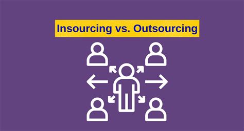 Insourcing Vs Outsourcing Which Is Better For You Monitask