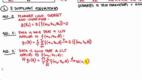 Consistency And Asymptotic Normality Of The Generalized Method Of