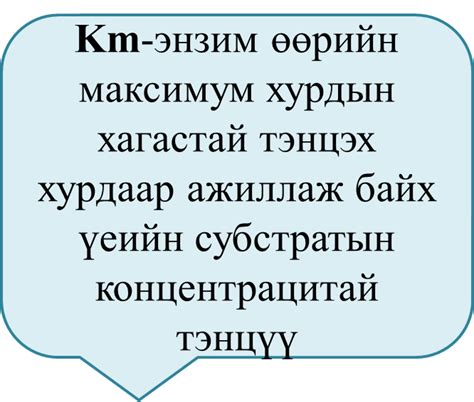 Мэдлээ | Цахим контент