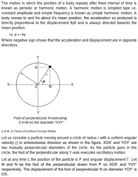 How To Represent Simple Harmonic Motion In A Circle With Its Each Element