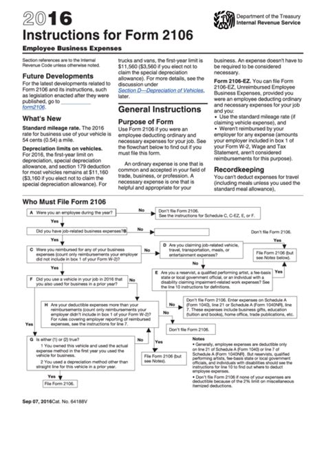 Instructions For Form 2106 2016 Printable Pdf Download