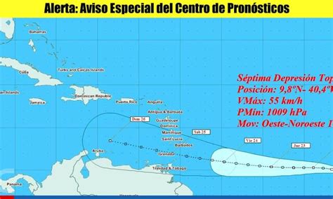 Aviso de Ciclón Tropical del centro de pronósticos del Instituto Cubano