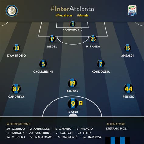 Inter Atalanta Formazioni Ufficiali Fc Inter Friends