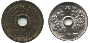 World Coin Collecting: Coins with Holes (Holed Coins)