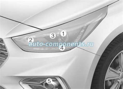 Лампы Хендай Солярис 2, объем жидкостей | Auto-Components.Ru