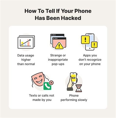 Can Your Phone Get Hacked By Answering A Call The Daily VPN