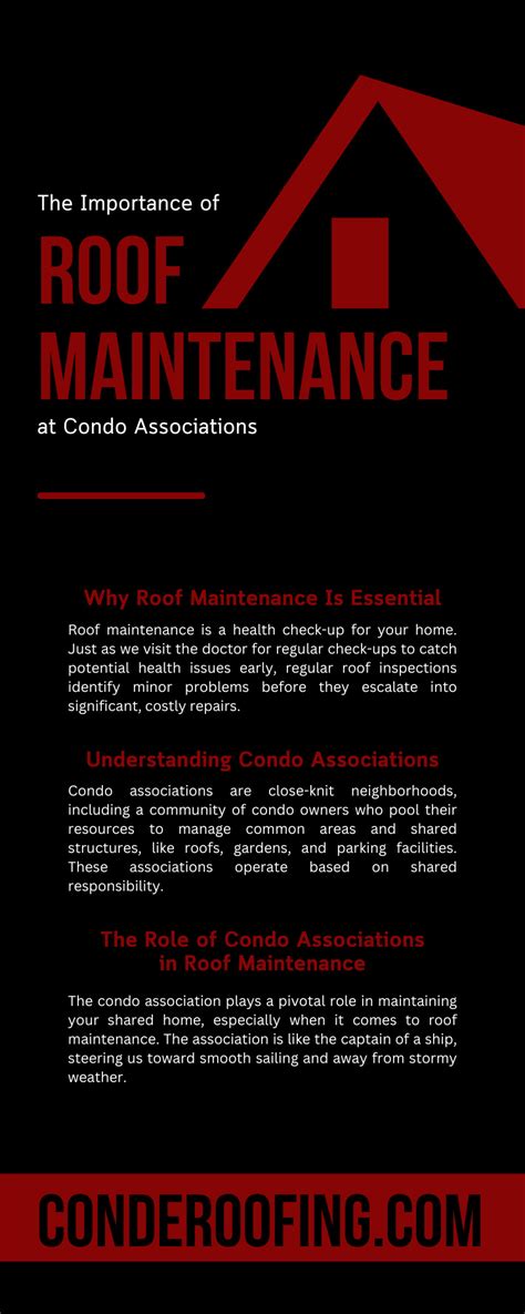 The Importance Of Roof Maintenance At Condo Associations