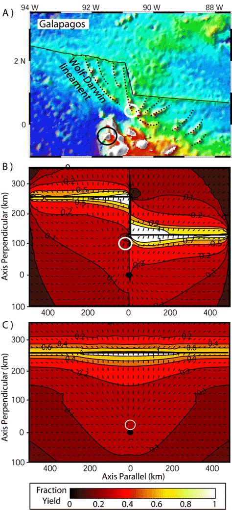 Plumeridge Interaction Lithospheric Stresses And The Origin Of Near