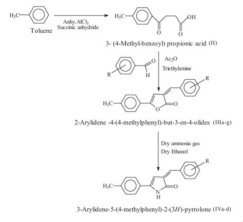 Scheme 1 Synthetic Route Of Title Compounds Download Scientific Diagram