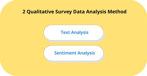 A Guide To Survey Analysis Methods Uncover Hidden Insights