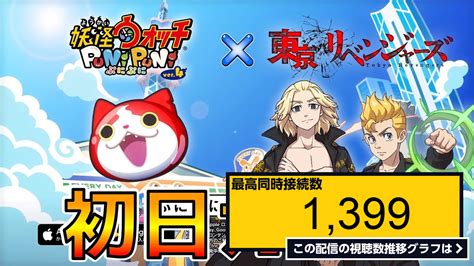 ライブ同時接続数グラフ『ぷにぷに【初日ガシャ＆攻略ライブ】【東京リベンジャーズ】【おかえりキャンペーンよろしくです】 妖怪ウォッチぷにぷに