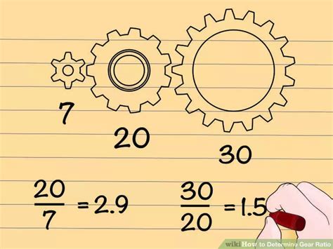 4 Easy Ways To Determine Gear Ratio With Pictures Artofit