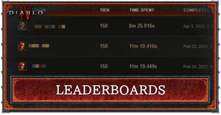 Leaderboards Release Date And Overview Diablo D Game