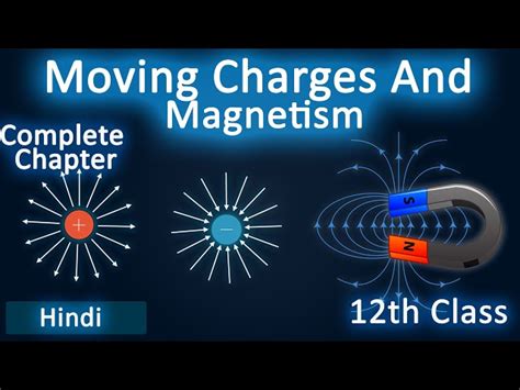 NCERT Solutions Class 12 Physics Moving Charges And Magnetism NCERTplanet