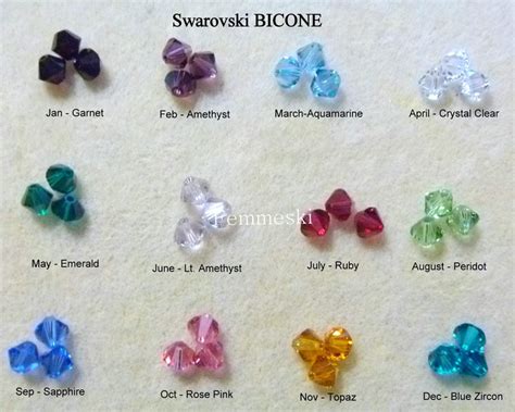 Add On Birthstone Charm Swarovski Birthstone Crystals Etsy