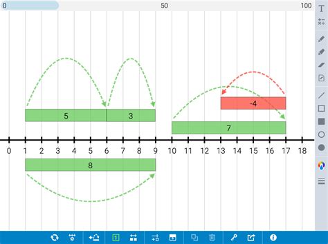 Number Line, by The Math Learning Center