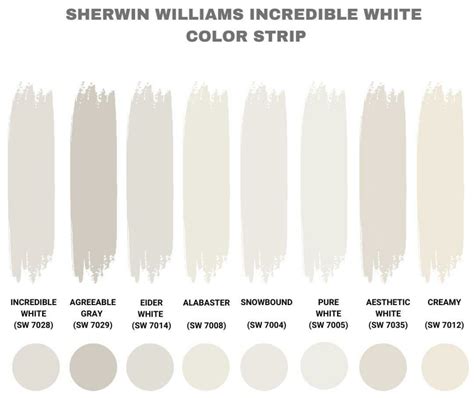 Sherwin Williams Incredible White Palette Coordinating And Inspirations