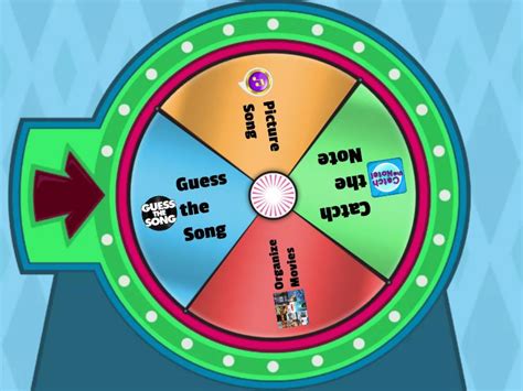 The Hunger Games Spin The Wheel