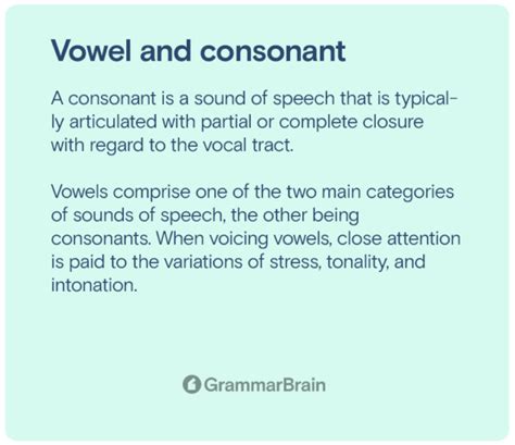 Understanding Vowels And Consonants Examples Definitions Quiz