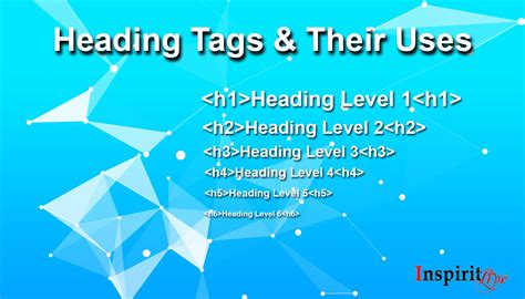 What Are Heading Tags How To Use Them For Seo And Readability