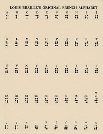 Beginners Guide To Braille Everyday Sight