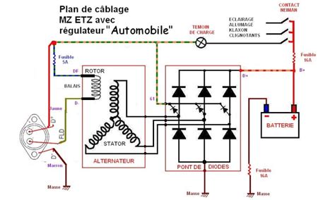 regulateur tension moto schema Régulateur de tension Schema moteur