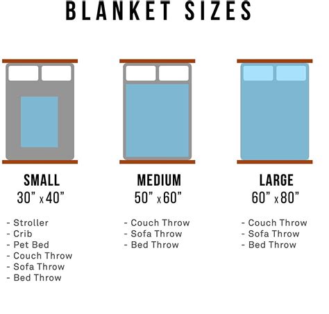 Blanket Sizes And Dimensions Guide Dreamcloud