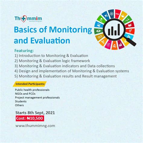 basics  monitoring  evaluation
