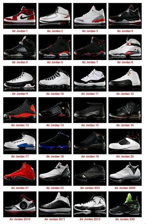 Jordans Shoes 1 23