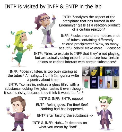 Intp