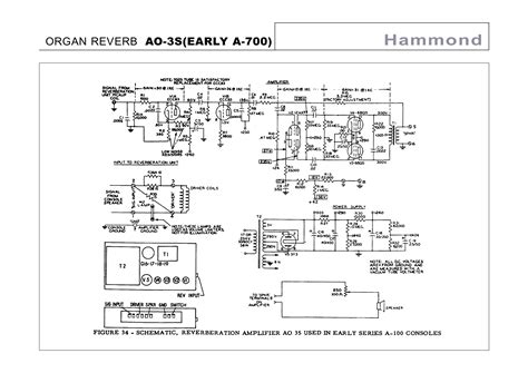 Pdf Manual For Peavey Amp Bravo 112