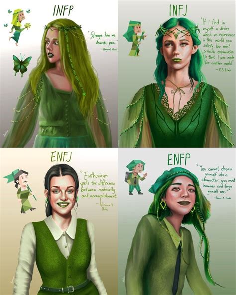 The Diplomats Infp Infj Enfj Enfp Mbti Art By Aeolianwind Infj