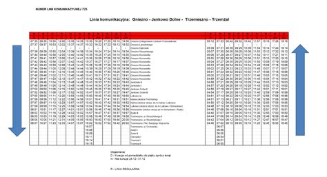 Przedstawiamy Pa Stwu Rozk Ad Jazdy Linii Gniezno Jankowo Dolne