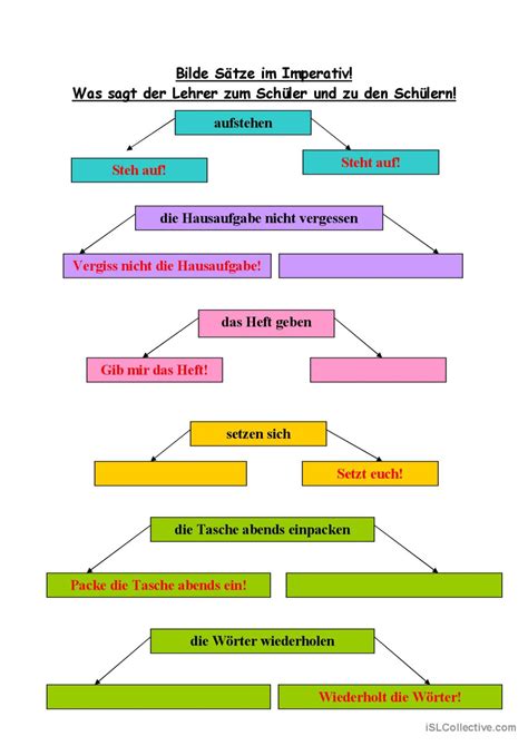 Imperativ grammatikerklärungen Deutsch DAF Arbeitsblätter pdf doc