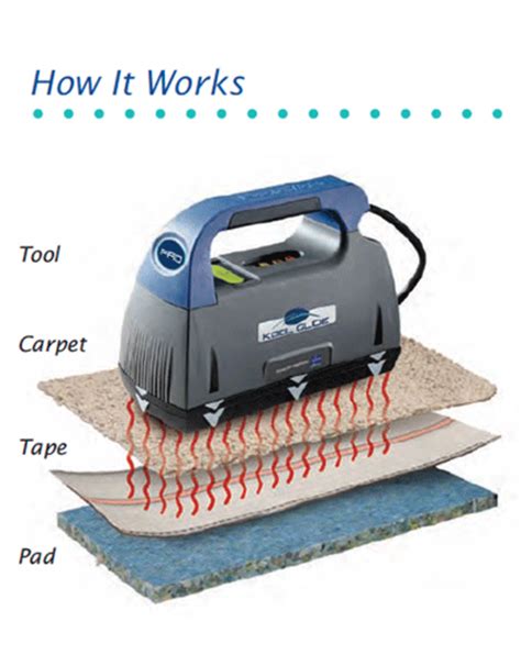 How To Seam A Carpet Without Iron