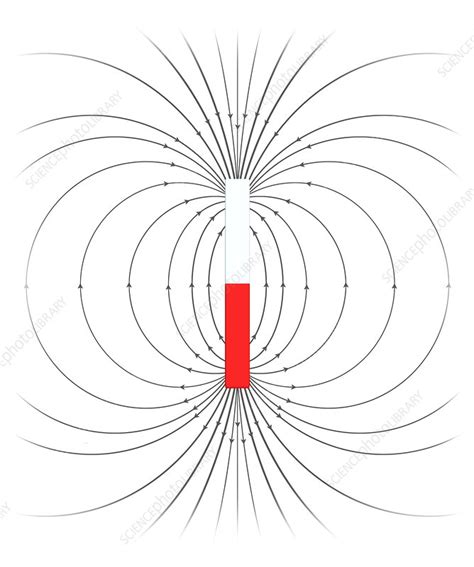 Magnetic Field Of A Bar Magnet Illustration Stock Image C0387904